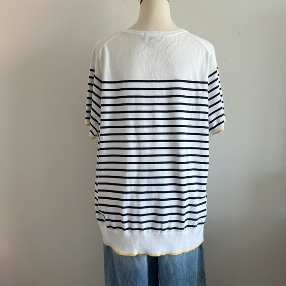 Lands End 100% Supima Cotton sweater Size 2X - Picture 4 of 8